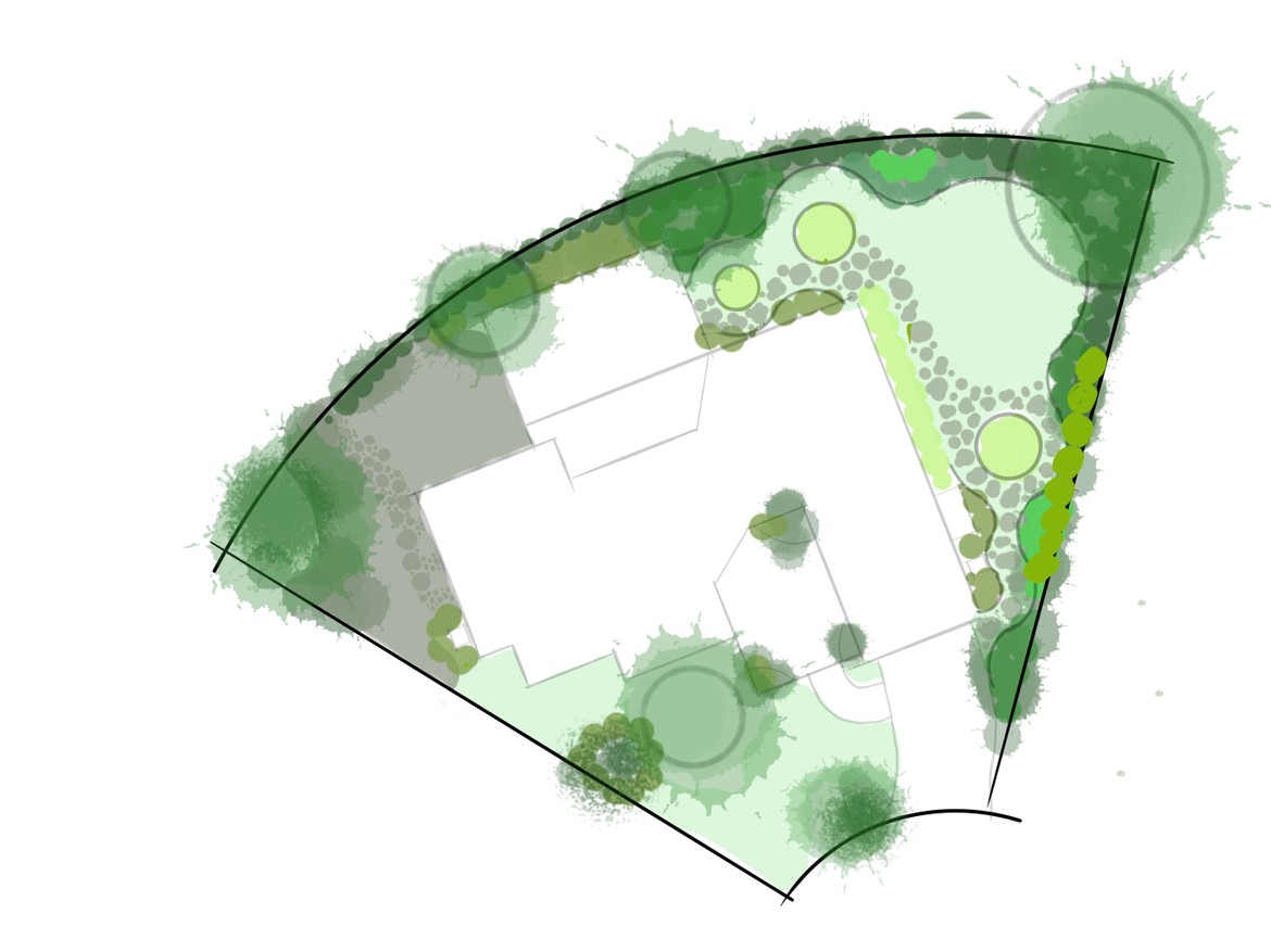 Landscape project